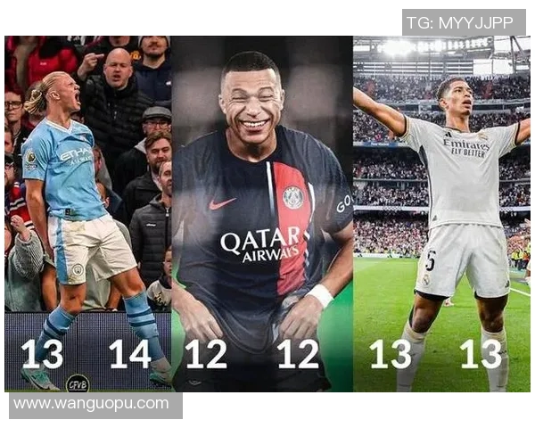 欧洲足坛怪兽级巨星崛起震撼赛场掀起全新王朝风暴 欧洲足坛怪兽级巨星崛起震撼赛场掀起全新王朝风暴