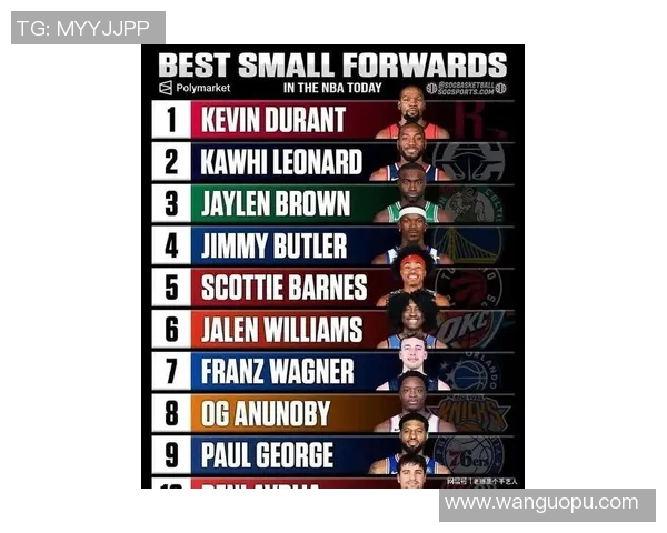 美国足球十大球星排名解析 谁是最具影响力的球员 美国足球十大球星排名解析 谁是最具影响力的球员