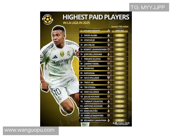 足球历史上最具影响力的25号球星排名及其辉煌成就解析 足球历史上最具影响力的25号球星排名及其辉煌成就解析